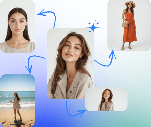 What is Image to Image AI?