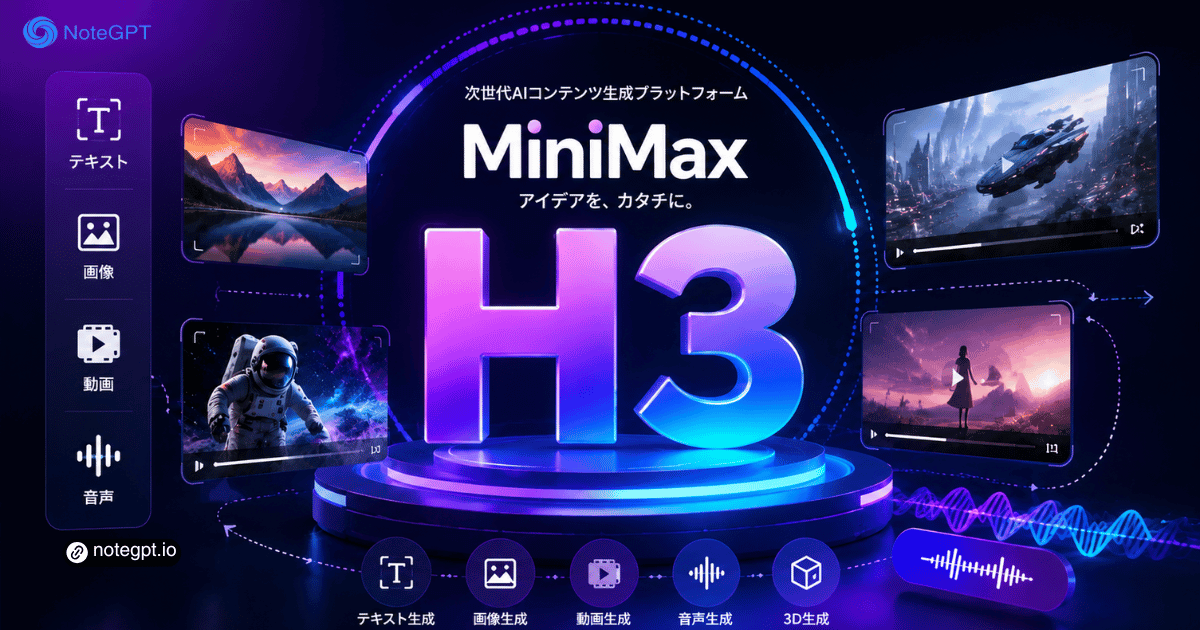 MiniMax H3 - マルチモーダルAI動画生成モデル