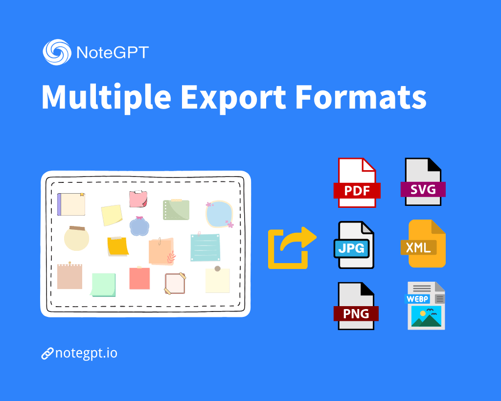 Multiple Export Formats