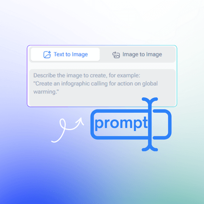 Step 1: Enter Your Text
