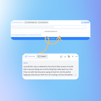 Step 3: Generate Text