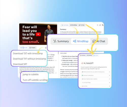 Why YouTube to Text Converter is Recommended?